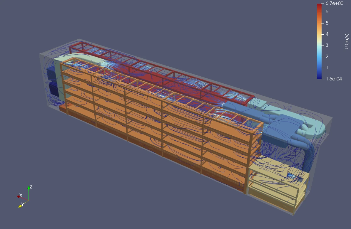 Γραμμές ροής αέρα CFD μέσα σε container με ράφια καλλιέργειας